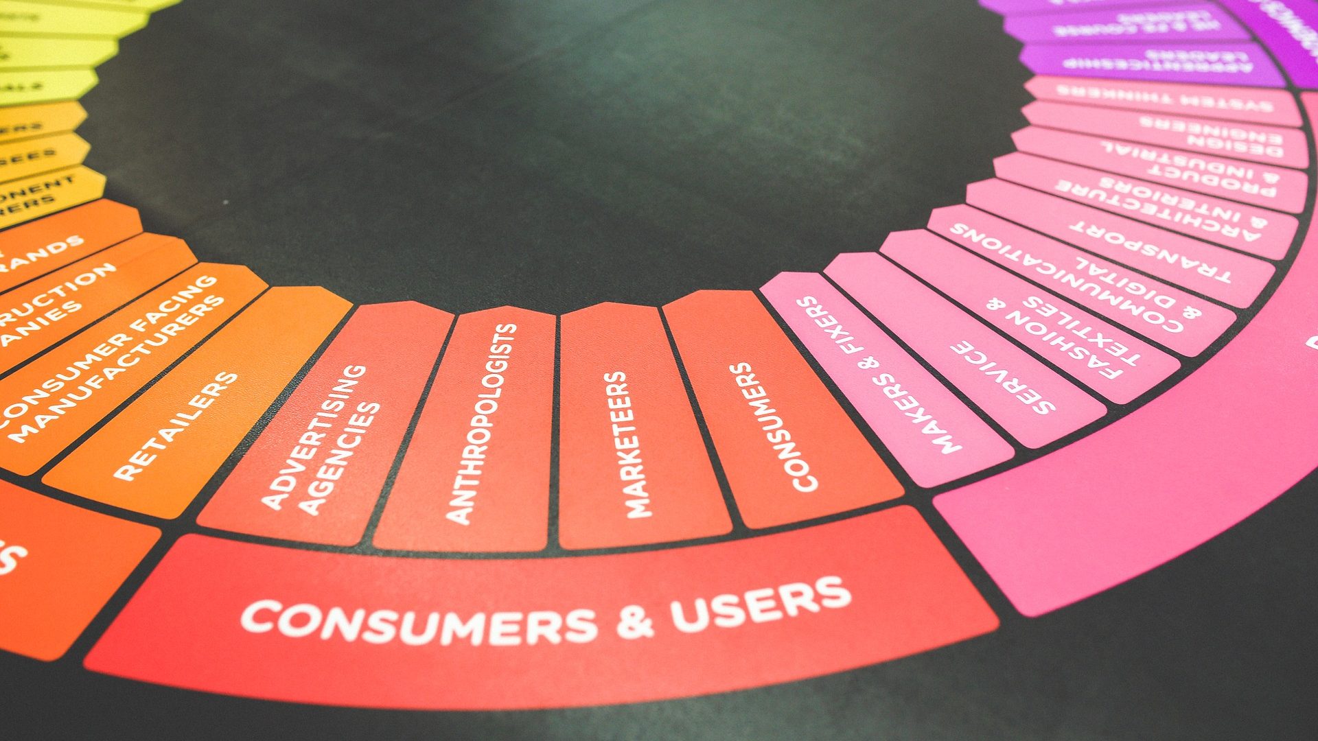 Importanza dei colori nella progettazione grafica