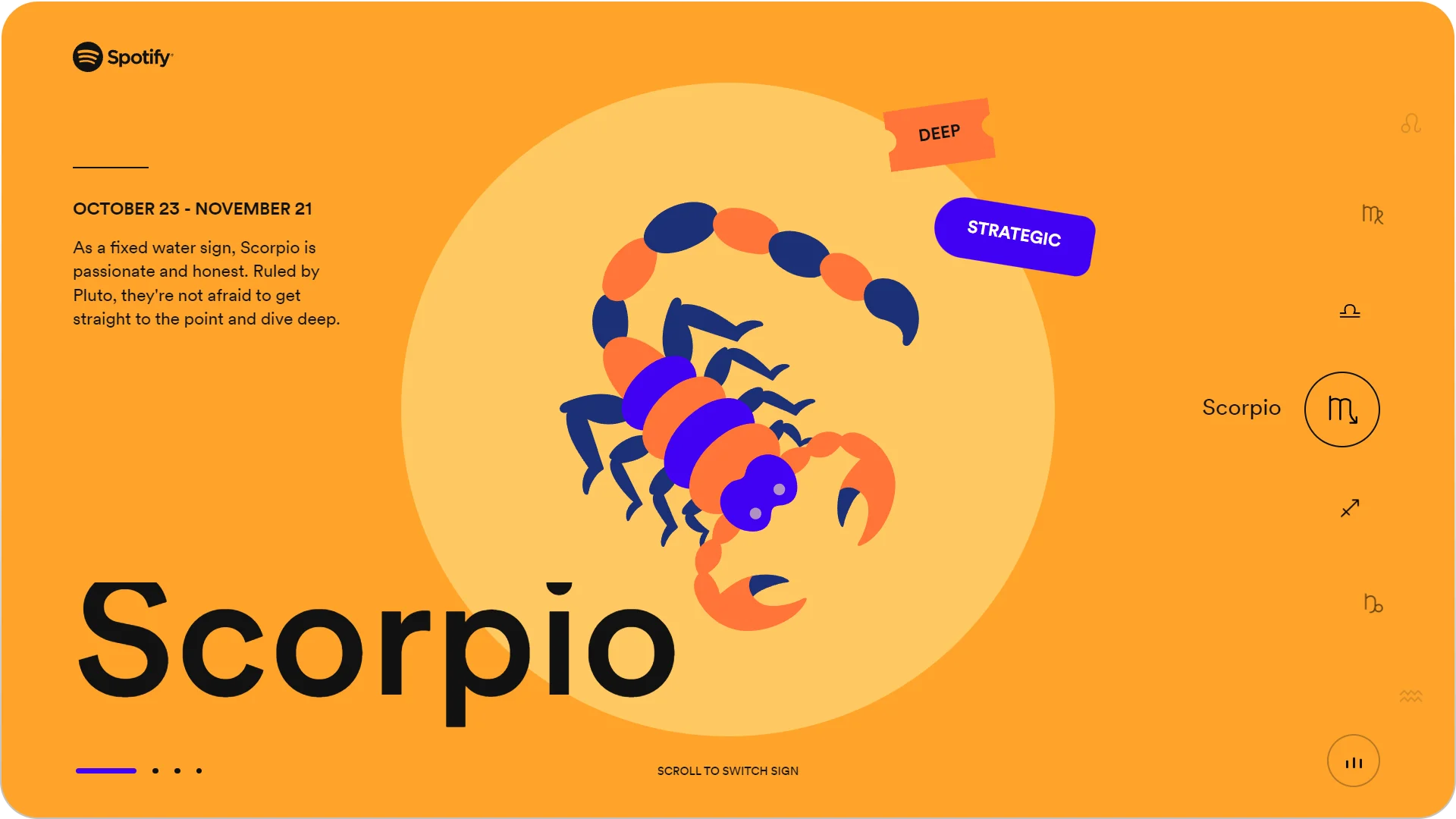 Spotify Astrology Club